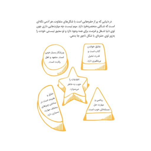 کتاب سروتونین، روزی یک وعده ناشتا: چگونه مراقب سلامت روان خودمان باشیم؟