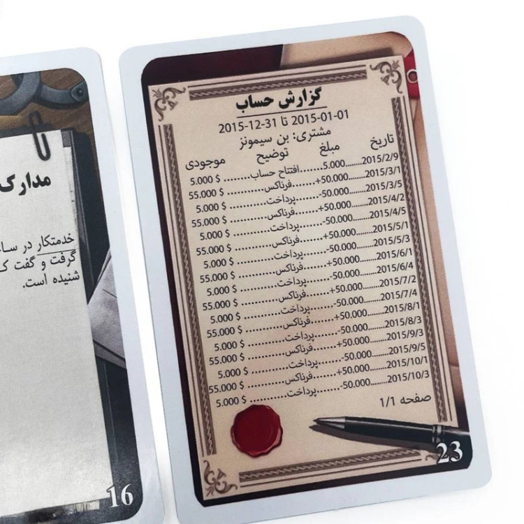 بازی فکری مدل پرونده جنایی شرلوک راز پیشخدمت